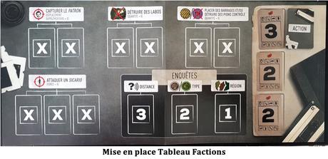 Test de Narcos, le jeu de plateau de Fel Barros et Renato Sasdelli chez Edge Entertainment