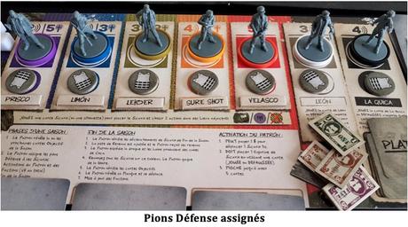 Test de Narcos, le jeu de plateau de Fel Barros et Renato Sasdelli chez Edge Entertainment