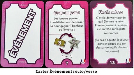 Test de Imagineers de Chris Leder & Ken Franklin chez Maple Games