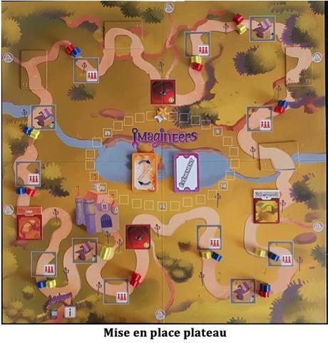 Test de Imagineers de Chris Leder & Ken Franklin chez Maple Games