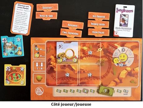 Test de Imagineers de Chris Leder & Ken Franklin chez Maple Games