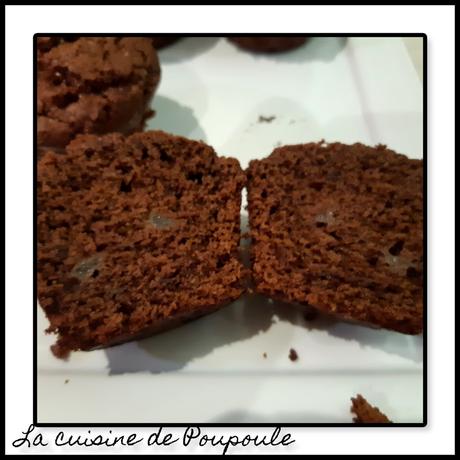 Muffins choco poire