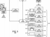 Apple travaille Memoji créés automatiquement partir photos