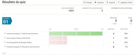 Jeudi Citation 2019 #42