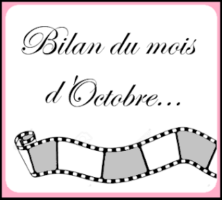 Que s'est-il passé sur le blog? mois d'Octobre 2019