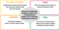 Craft beer – Craft beer