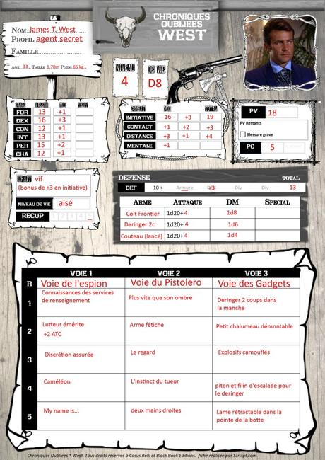 Qui est James T. West ? Qui est James T. West ?