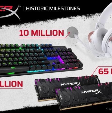 HyperX passe la barre des 10 millions de casques de jeu, 1 million de claviers et 65 millions de modules mémoire envoyés à travers le monde !