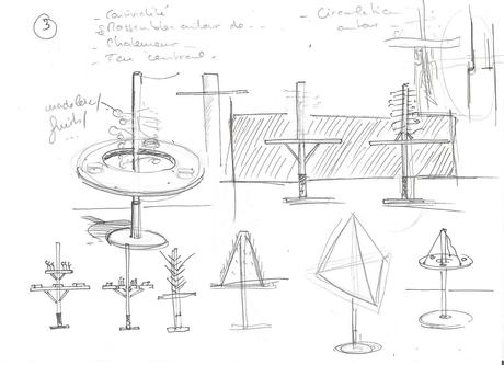 collaboration Miit Studio et Guillaume Bouvet