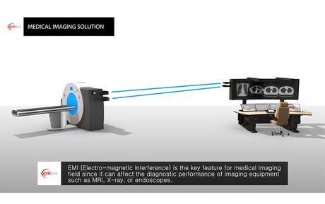 Quelques applications de transmission vidéo sur fibre optique avec les solutions Opticis