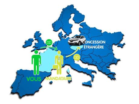 Comment immatriculer une voiture étrangère en France ?