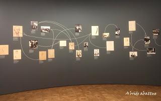 Picasso Illustrateur au MUba Eugène-Leroy de Tourcoing