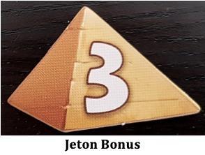 Test de Ankh’or de Franck Crittin, Grégoire Largey et Sébastien Pauchon chez Space Cowboy Test de Ankh’or de Franck Crittin, Grégoire Largey et Sébastien Pauchon chez Space Cowboy