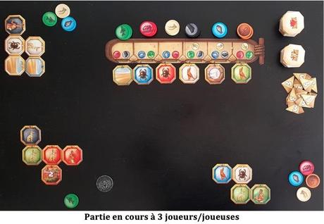 Test de Ankh’or de Franck Crittin, Grégoire Largey et Sébastien Pauchon chez Space Cowboy Test de Ankh’or de Franck Crittin, Grégoire Largey et Sébastien Pauchon chez Space Cowboy