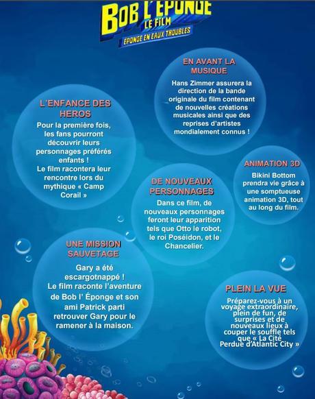 BOB L'ÉPONGE - LE FILM - ÉPONGE EN EAUX TROUBLES - La Bande Annonce et l'Affiche Officielle
