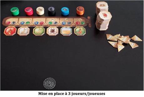 Test de Ankh’or de Frank Crittin, Grégoire Largey et Sébastien Pauchon chez Space Cowboys Test de Ankh’or de Frank Crittin, Grégoire Largey et Sébastien Pauchon chez Space Cowboys