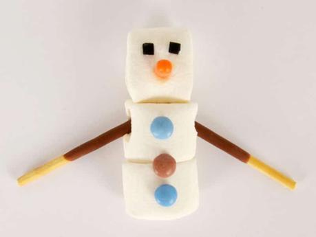 L’anniversaire Reine des Neiges un DIY bonhomme en chamallow pour un anniversaire reine des neiges