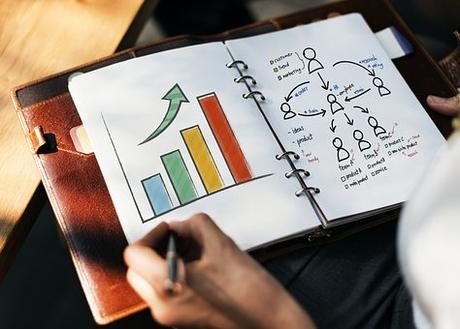 Quelle est l’importance d’un bon personae pour une entreprise? Quelle est l’importance d’un bon personae pour une entreprise?