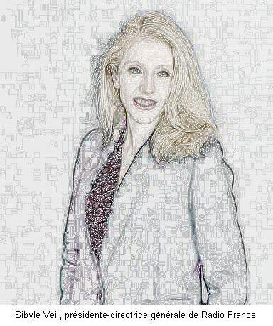 Radio France, horizon 2022 : avis de tempête ? Radio France, horizon 2022 : avis de tempête ?