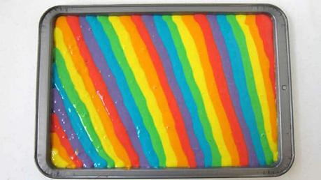 Bûche de noël arc en ciel au thermomix