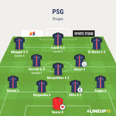 PSG Bruges : Navas envoie Paris en huitième ! PSG Bruges : Navas envoie Paris en huitième !