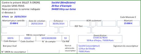 billet à ordre vierge Le billet à ordre relevé : utilisation comme virement ou ...