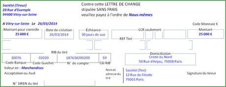 billet à ordre vierge La lettre de change relevé : Fonctionnement et présentation ...