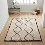 Ma sélection shopping spéciale maison