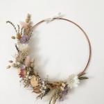 Ma sélection shopping spéciale maison