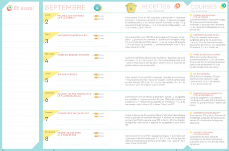 Mes 3 outils pour une organisation zen avec les enfants