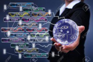 La prise de conscience étatique dans le domaine de la cyberdéfense La prise de conscience étatique dans le domaine de la cyberdéfense