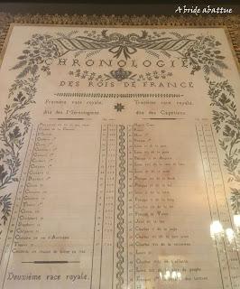 Le Procope est un restaurant et un monument Le Procope est un restaurant et un monument