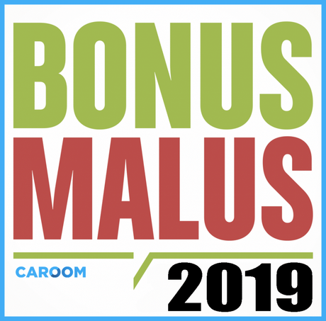 Ecotaxe : barème bonus malus 2019 – taxe écologique CO2