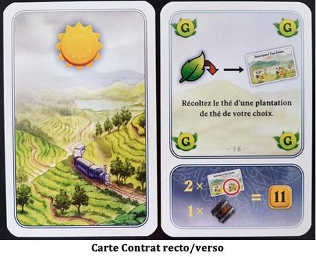 Test d’Alubari de Tony Boydell chez Studio H