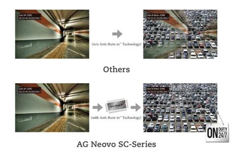 La gamme d’écrans AG Neovo SC pour la vidéosurveillance dispose d’une fonction anti-marquage