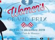 Grand Prix d'échecs Monaco décembre 2019