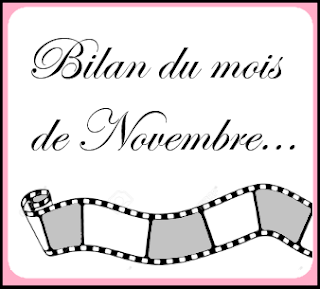 Que s'est-il passé sur le blog? mois de Novembre 2019 Que s'est-il passé sur le blog? mois de Novembre 2019