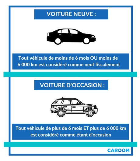 Mandataire auto Luxembourg : pourquoi miser sur l’import de véhicule ?