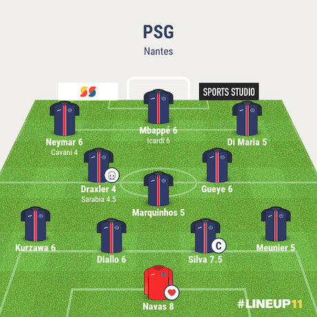 PSG vs Nantes : la VAR s'embrume (encore) PSG vs Nantes : la VAR s'embrume (encore)