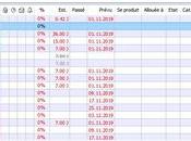 ToDoList gestionnaire tâches, complexe toutes options, mais cependant facile utiliser