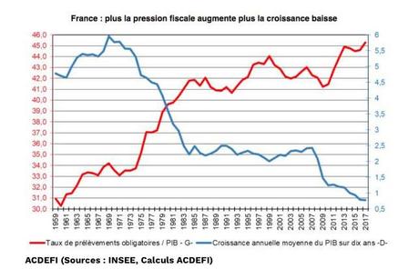[Redite] On n’est tout de même pas arrivé là par hasard