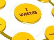 Affrontements informationnels dates limites consommation