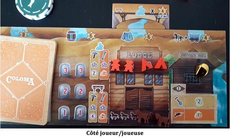 Test de Coloma de Jonathan Pac Cantin chez Final Frontier Games