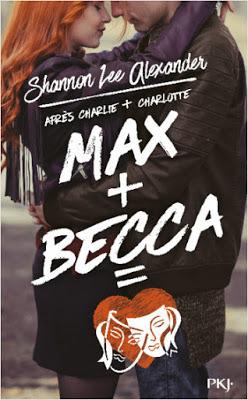 Max+Becca - Shannon Lee Alexander