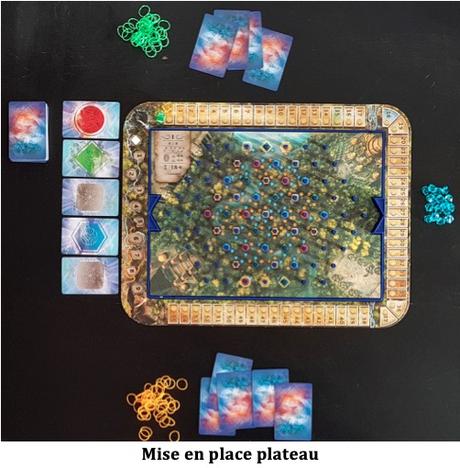 Test d’Elastium d’Oren Shainin chez Lifestyle Boardgames Ltd