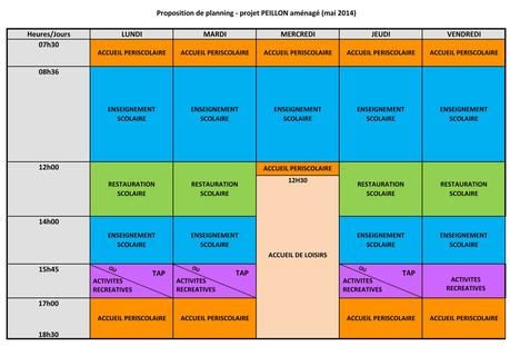 compte rendu hebdomadaire Compte-rendu -- Réunion Publique 27 mai 2014 -