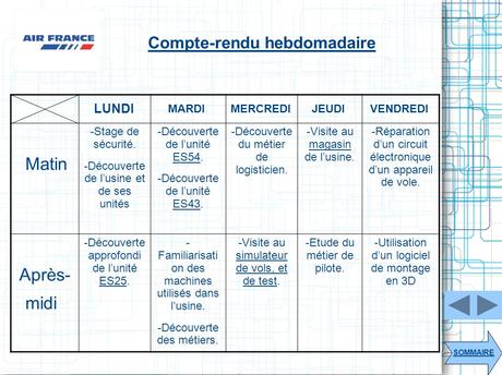 compte rendu hebdomadaire  À Voir
