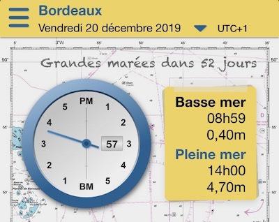 Ce que la Garonne charrie