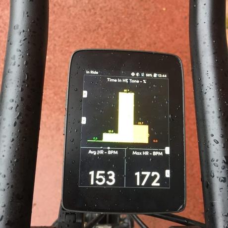 Test Hammerhead Karoo : entre smartphone et compteur vélo GPS Test Hammerhead Karoo : entre smartphone et compteur vélo GPS