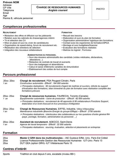 Exemple de CV par compétences | Objectif Emploi Orientation ...